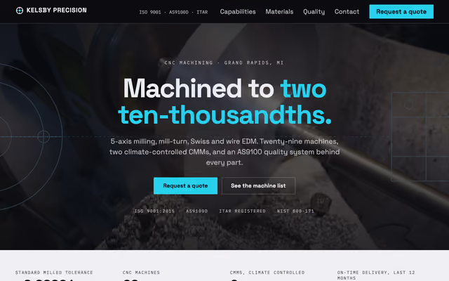 Homepage of the Kelsby Precision example build