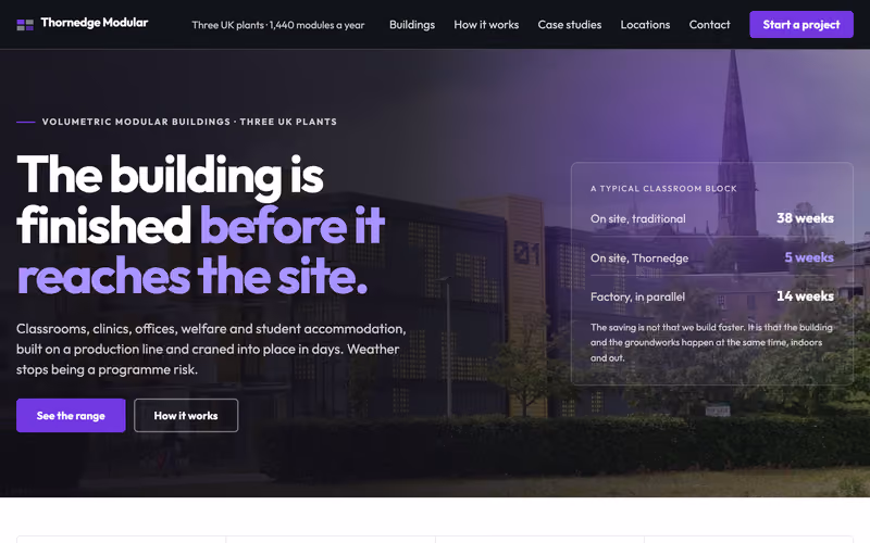 Homepage of the Thornedge Modular example build