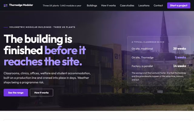 Homepage of the Thornedge Modular example build